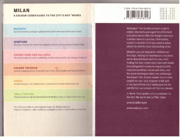 Wallpaper City Guide: Milan 2009