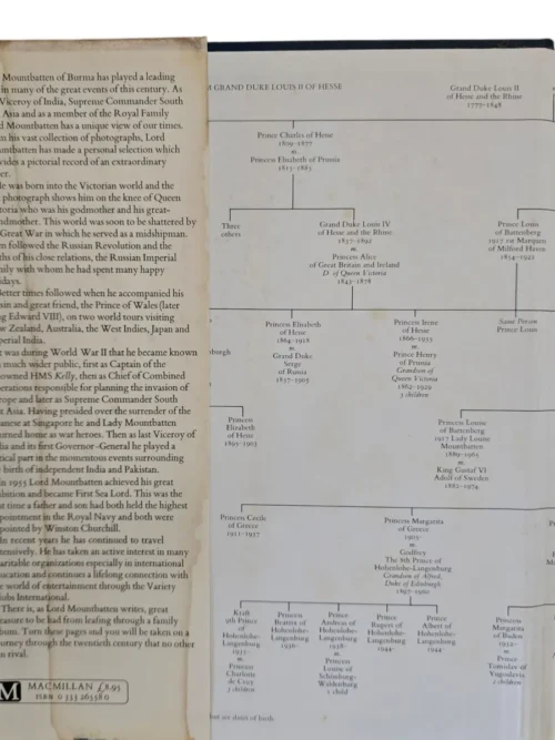 Mountbatten: Eighty years in pictures – Various secondhand book