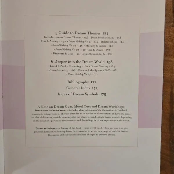 The New Secret Language Of Dreams – David Fontana secondhand book