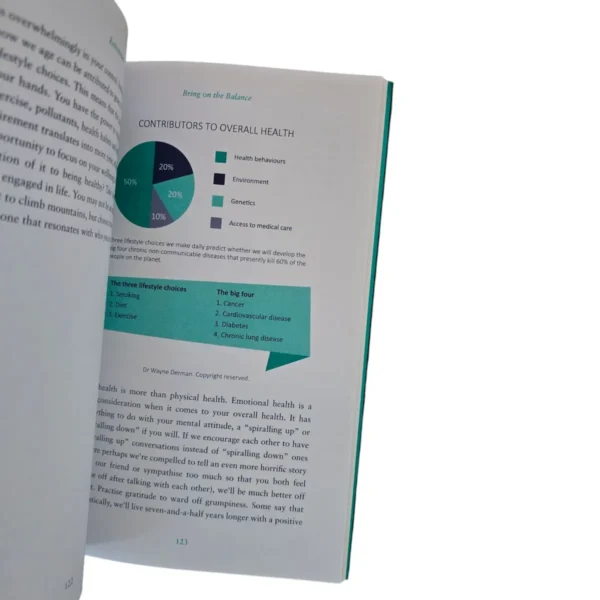 Retiremeant: Getting More Meaning From Your Money – Kim Potgieter secondhand book