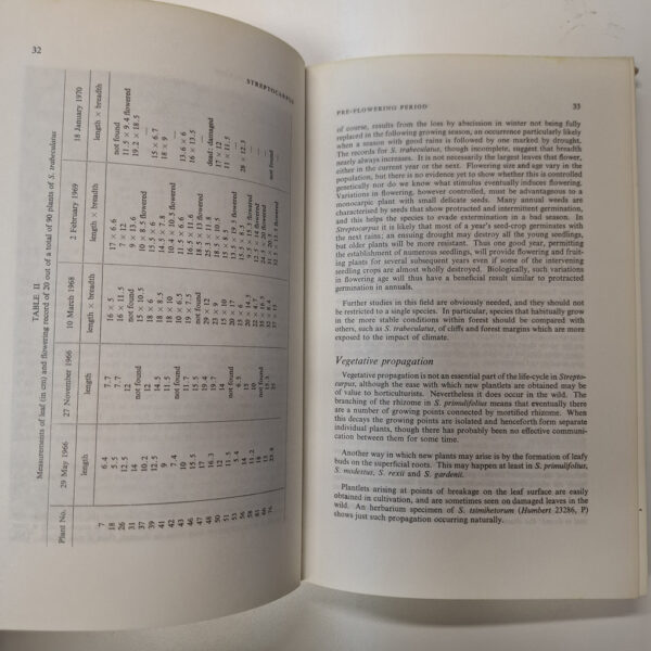 20250430_083157 Streptocarpus: An African Plant Study – Hilliard Et Al secondhand book