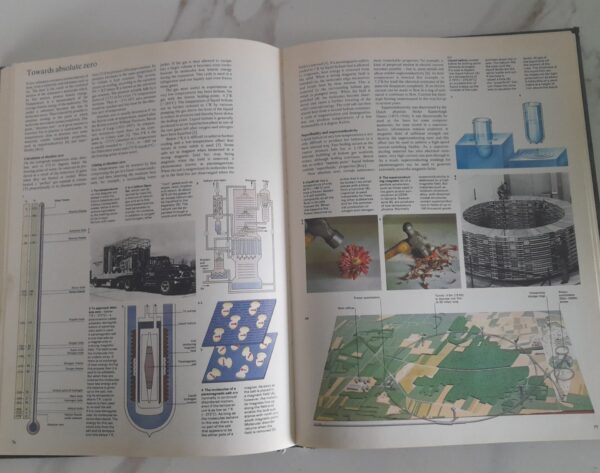 The Illustrated Reference Book Of Science – James Mitchell secondhand book