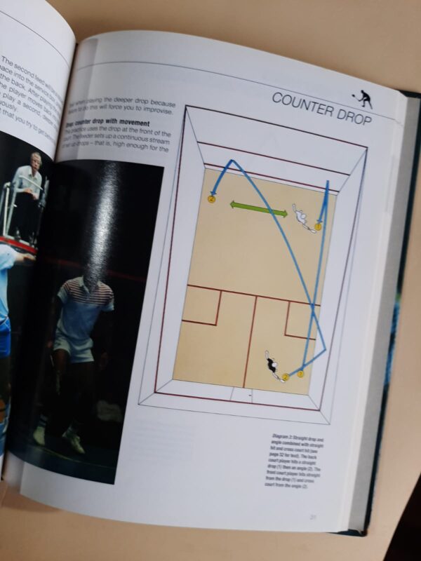 Play To Win: Squash - Malcolm Willstrop