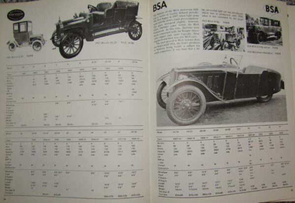 The Complete Catalogue Of British Cars – David Culshaw, Peter Horrobin secondhand book