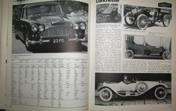 The Complete Catalogue Of British Cars – David Culshaw, Peter Horrobin secondhand book