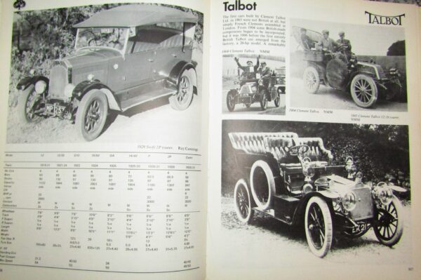 The Complete Catalogue Of British Cars – David Culshaw, Peter Horrobin secondhand book