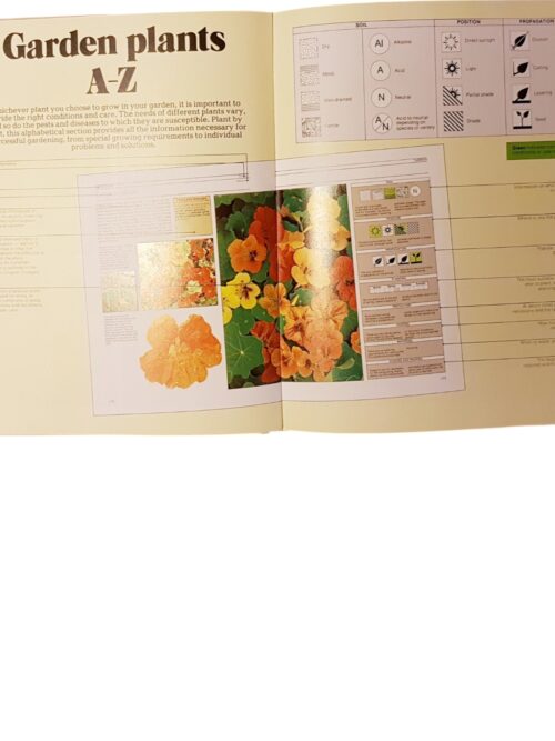 The South African Gardener’s Survival Manual – Ann Bonar secondhand book