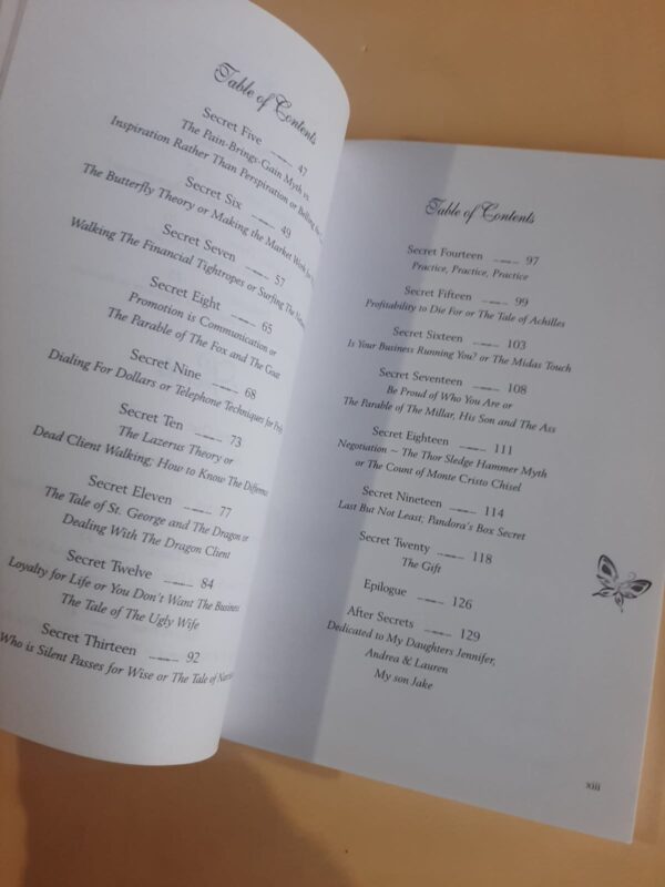 Secrets Of The Millionaire Mind – Angelica Eberle Wagner secondhand book