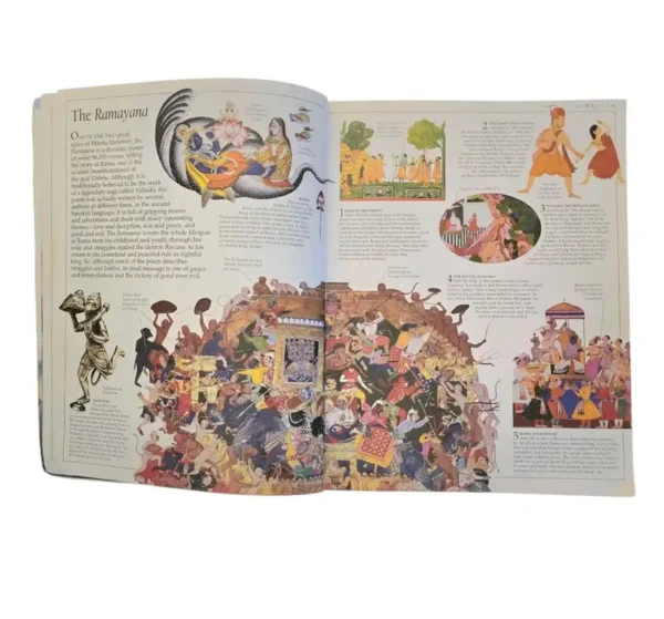 Encyclopedia Of Religion – Fran Baines Et Al