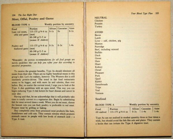 The Eat Right Diet – Peter D’Adamo Et Al secondhand book