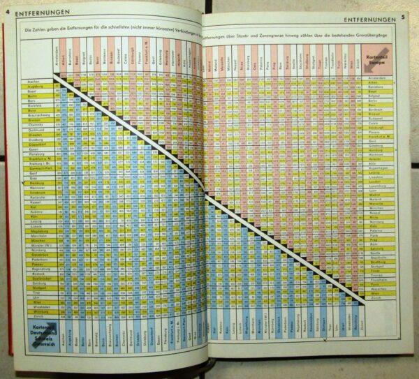 Auto Atlas Bertelsmann: Deutschland & Europa (German) secondhand book