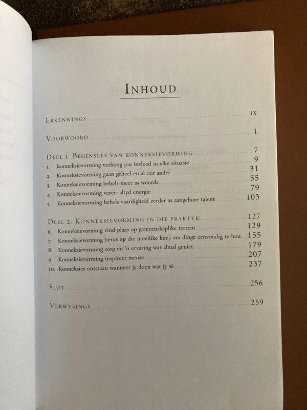 Die Kuns Van Ware Kommunikasie – John C. Maxwell secondhand book