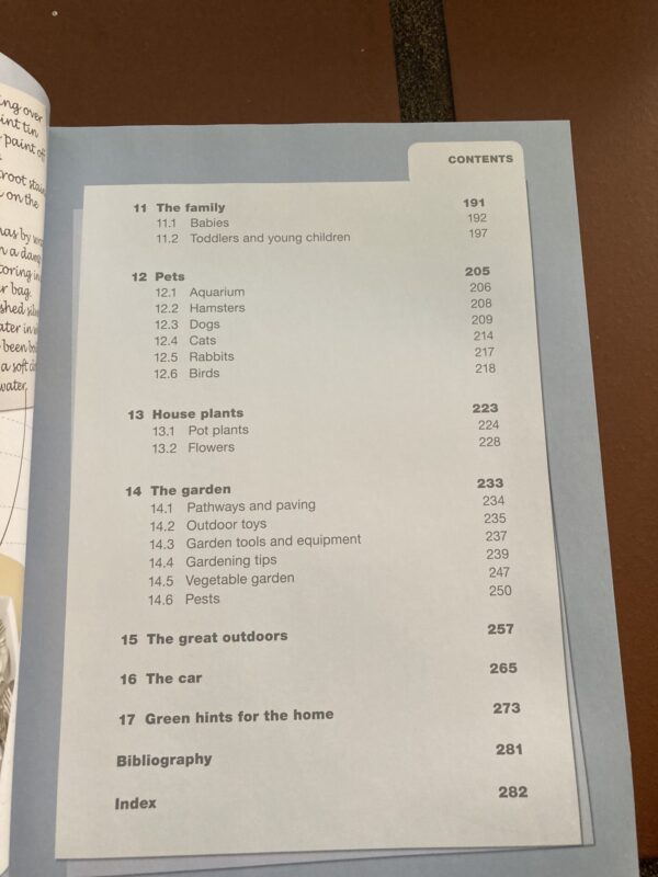 1000+ Hints For The Home – Solet Scheeres secondhand book