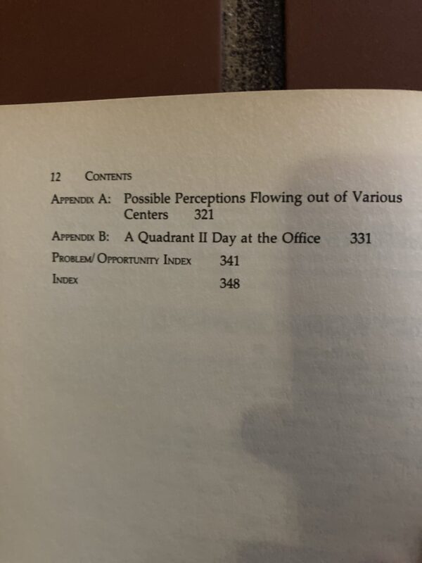 The Seven Habits Of Highly Effective People – Stephen Covey secondhand book