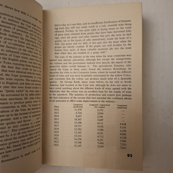 300 Years Of Cape Wine – C. Louis Leipoldt secondhand book