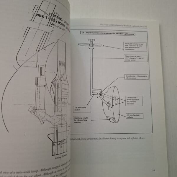 Guiding Lights – Anthony Lane secondhand book