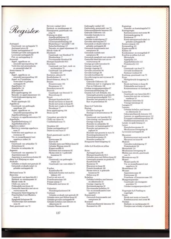 Mikrogolf-kookboek — Jill Spencer secondhand book