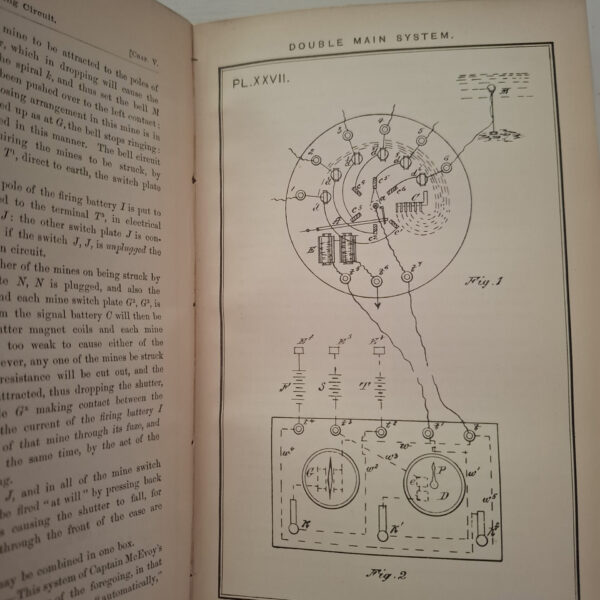 Torpedoes And Torpedo Warfare – C. Sleeman secondhand book