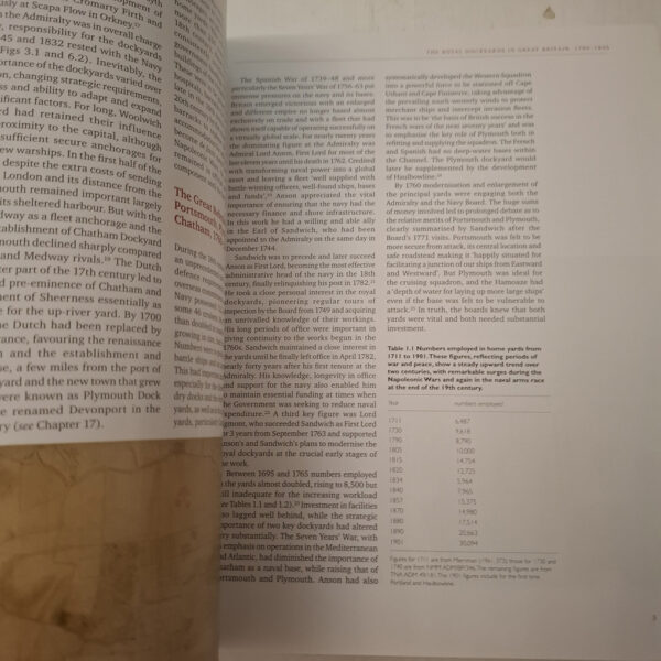 Support For The Fleet – Jonathan Coad secondhand book
