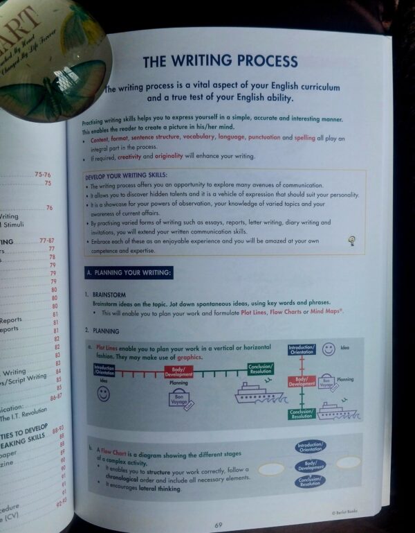 English Handbook And Study Guide – Beryl Lutrin, Marcelle Pincus secondhand book