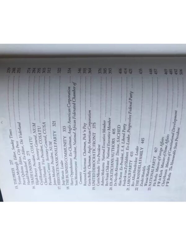 Screenshot A Question Of Survival: Conversations With Key South Africans – Albeldas, Fischer secondhand book