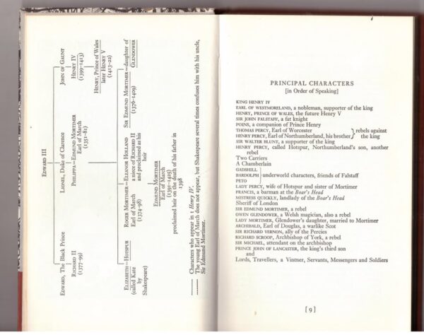 King Henry IV, Part 1 – William Shakespeare secondhand book