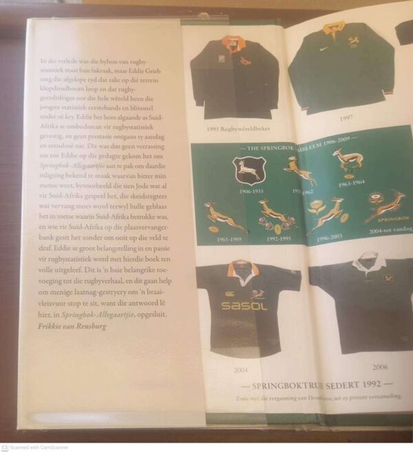 Springbok Allegaartjie3 Springbok Allegaartjie — Eddie Grieb, Stuart Farmer secondhand book