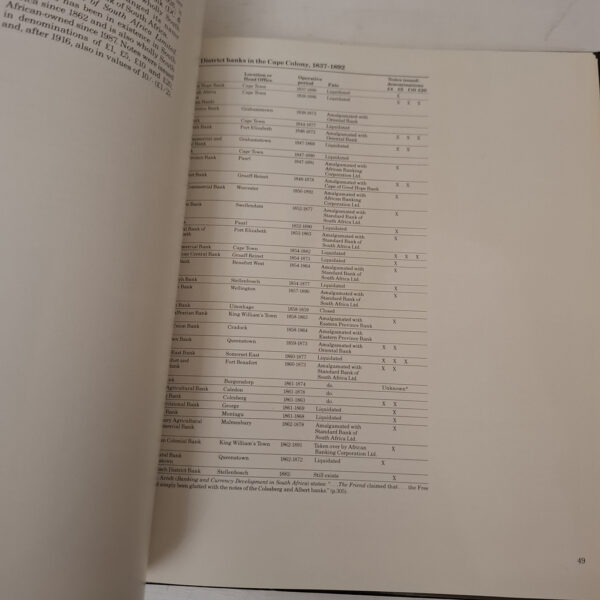 Money In South Africa – C. L. Engelbrecht secondhand book