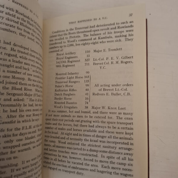 What Happened To A V.C. – Patricia D’Arcy secondhand book