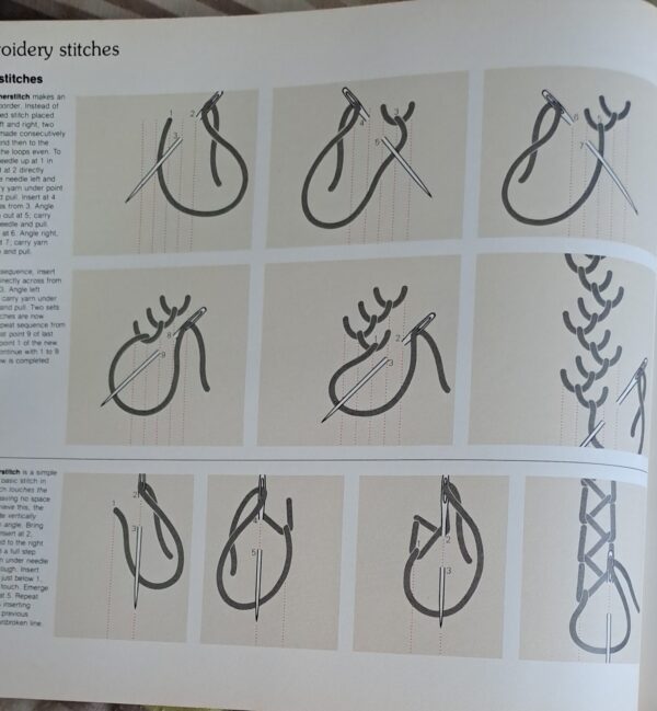 Reader’s Digest Complete Guide To Needlework – Virginia Colton secondhand book