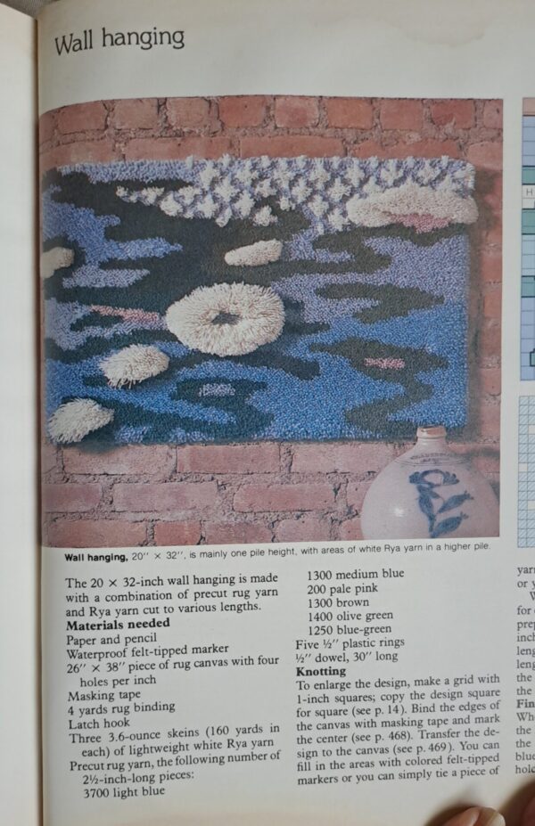 Reader’s Digest Complete Guide To Needlework – Virginia Colton secondhand book