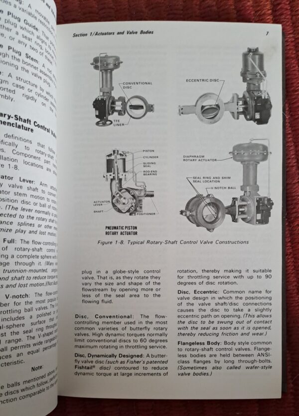 Energy Conservation Through Control – Francis G. Shinskey secondhand book