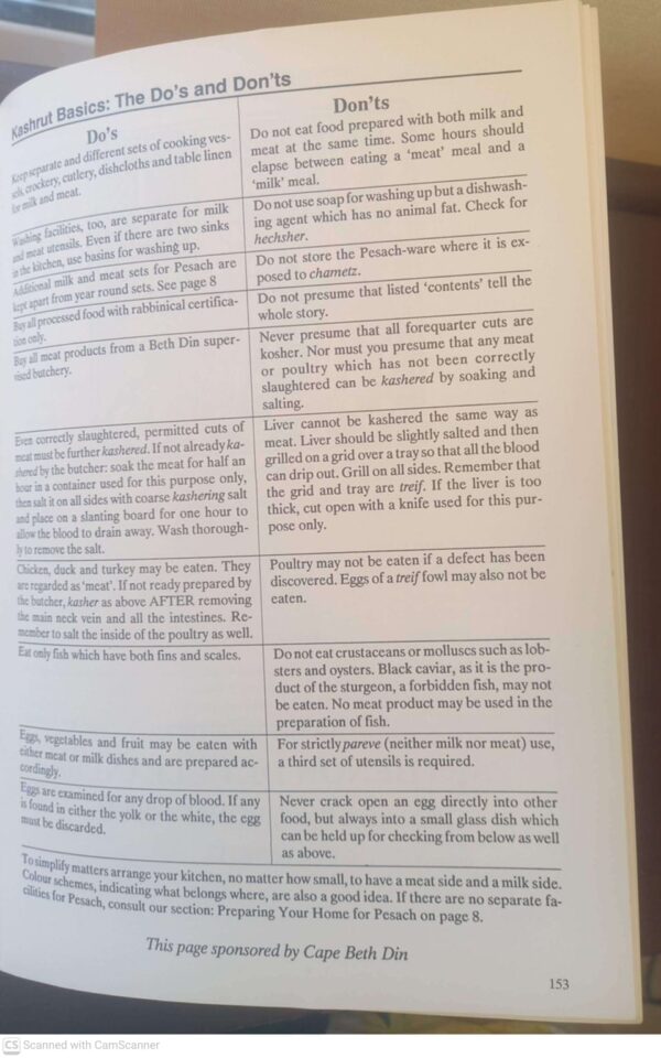 Pesach6 Pesach: Passover Recipe And Guide Book – Herzlia High School Pretoria Project secondhand book