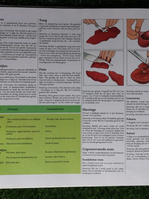Koksmaat secondhand book