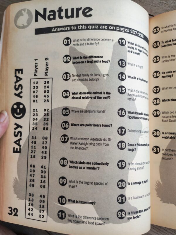 MENSA Family Quiz Book – British MENSA Ltd secondhand book