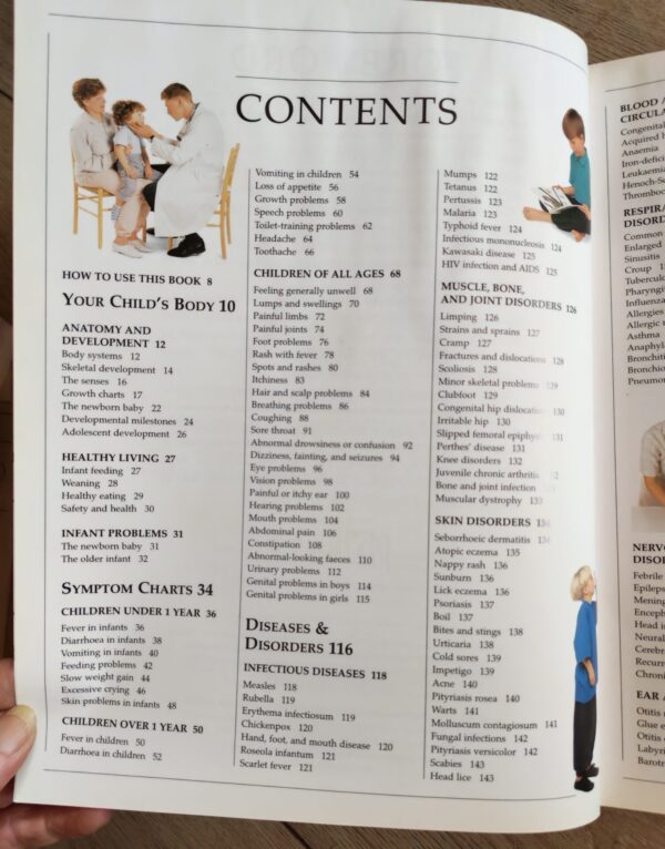 IMG_20260327_163748_edit_29216494319374 The Red Cross Children’s Hospital: Children’s Symptoms: Valman, Kibel secondhand book