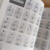 Karate Kata Applications – Aidan Trimble, Vince Morris secondhand book