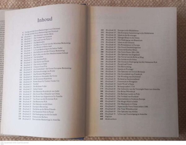 Die Verhaal Van Die Mensdom — P.S. Fry Et Al. secondhand book