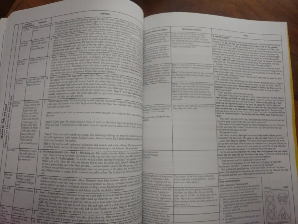 All-In-One: Integrated Learning Programmes Teacher’s Guide Grade R — Mart Meij Et Al. secondhand book