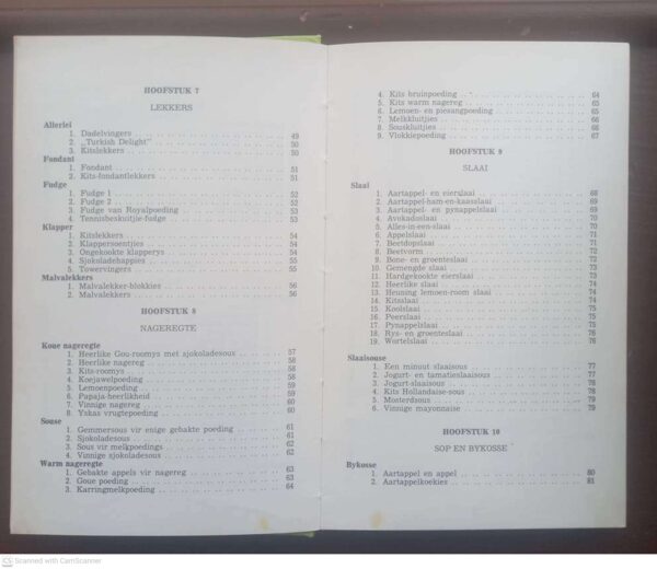Beproefde Kitsgeregte — Erina Bezuidenhout secondhand book