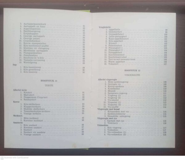 Beproefde Kitsgeregte — Erina Bezuidenhout secondhand book