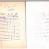 Die Middernagfees En Ander Verhale — Johan Anker secondhand book
