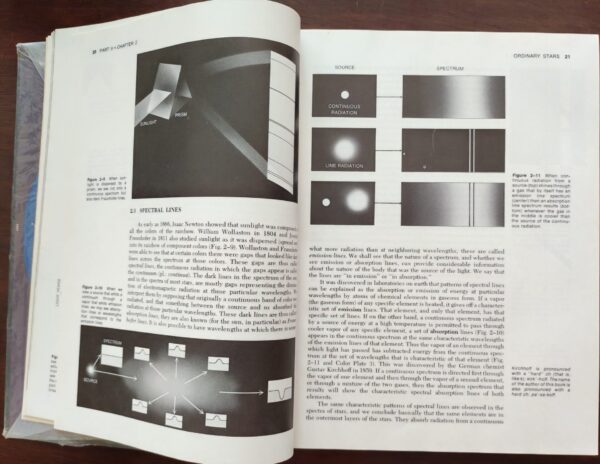 IMG_20260414_133518_edit_204083112305741 Contemporary Astronomy – Jay M. Pasachoff secondhand book