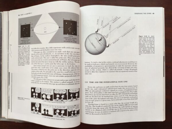 IMG_20260414_133551_edit_204120887252602 Contemporary Astronomy – Jay M. Pasachoff secondhand book