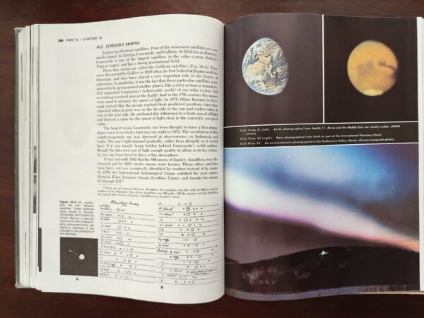 IMG_20260414_133643_edit_204165043545866 Contemporary Astronomy – Jay M. Pasachoff secondhand book