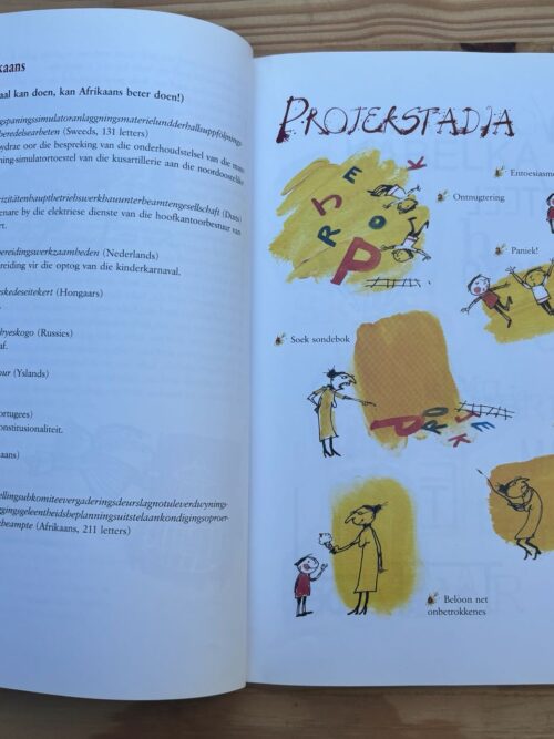 Kwinksinnig – Johan Combrink secondhand book