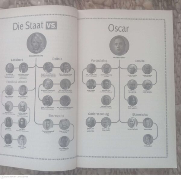 Die Staat vs. Oscar — Marida Fitzpatrick secondhand book