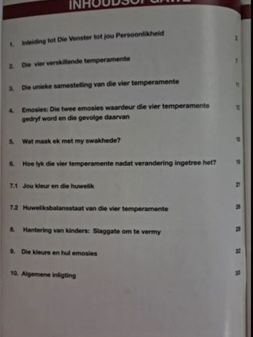 Die Vensters Tot Jou Persoonlikheid – Lynette Beer secondhand book