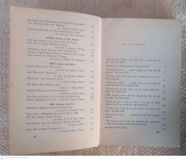 The Girls From Esquire — Frederic A. Birmingham secondhand book
