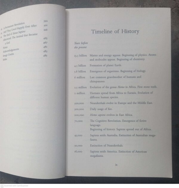 Sapiens6 Sapiens: A Brief History Of Humankind — Yuval Noah Harari secondhand book